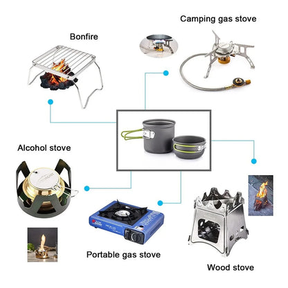 Ultralight Camping Cookware Mess Kit